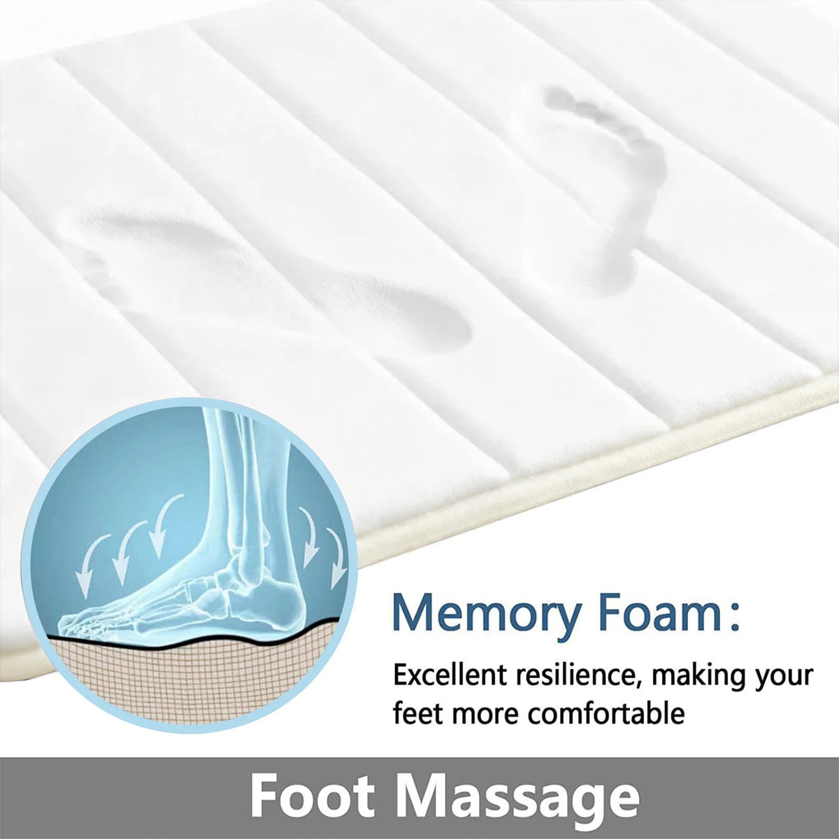 Memory Foam Bath Rug Set